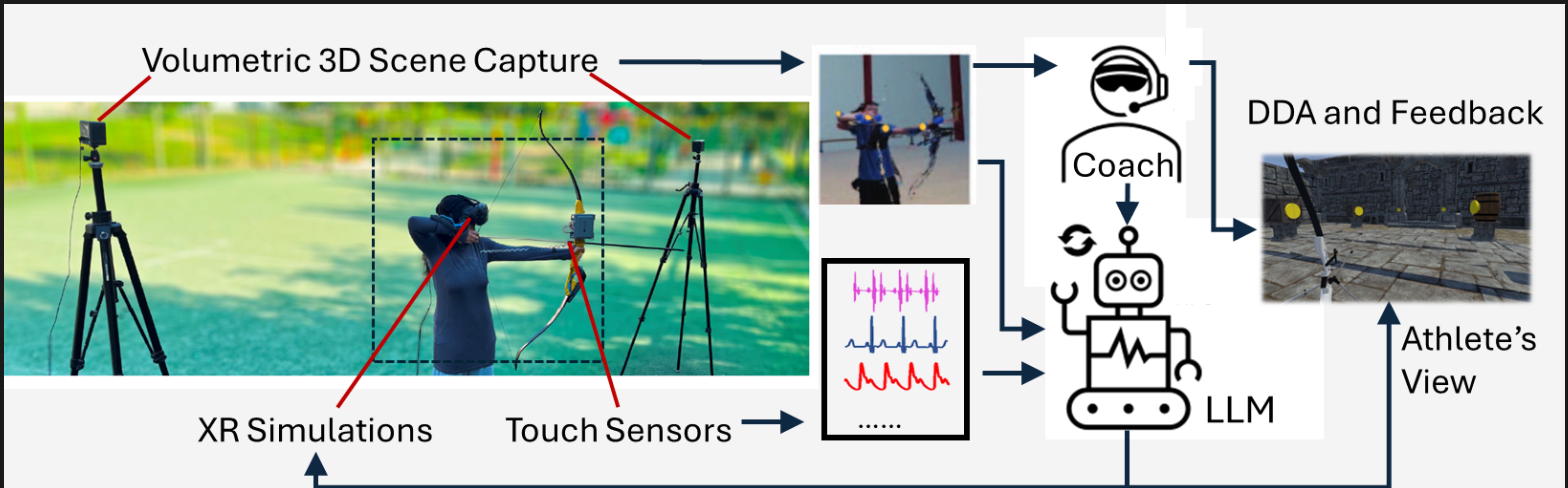 Research Highlight 3